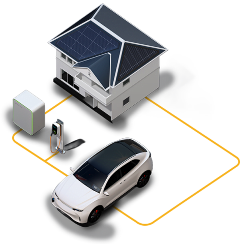 Zonnepanelen Batterijen Laadpalen En Warmtepompen Solarnova